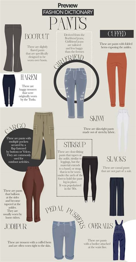 Understanding Various Styles and Designs of Trousers