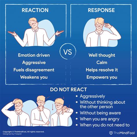 Understanding Your Boss's Emotions and Reacting Appropriately