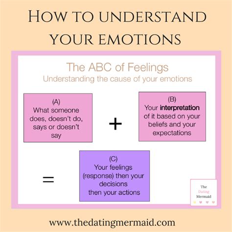 Understanding Your Emotional Experience