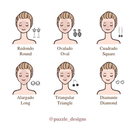 Understanding Your Face Shape to Enhance Your Choice of Earrings