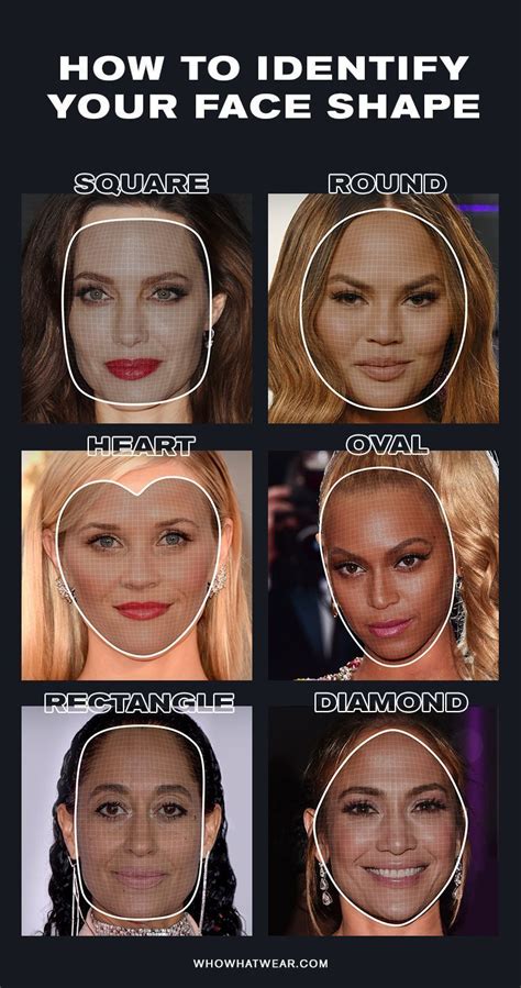 Understanding Your Facial Shape