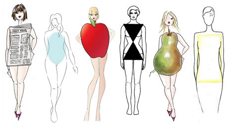 Understanding Your Personal Style and Body Shape