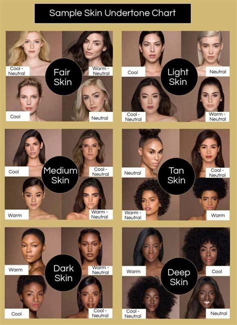 Understanding Your Skin Tone: Choosing a Hair Color that Complements Your Complexion