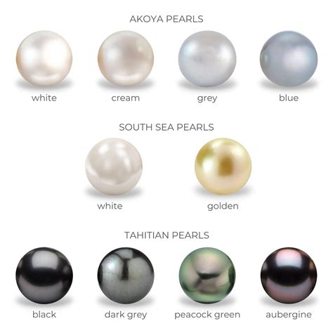 Understanding the Different Types of White Pearls