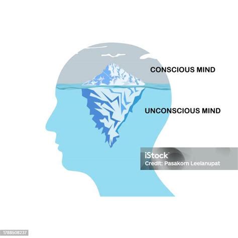 Understanding the Emotional Impact: How Experiencing a Miscarriage in Our Dreams Influences Our Subconscious Mind