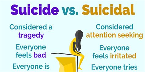 Understanding the Emotional Impact of Experiencing a Beloved Individual's Disturbing Suicidal Ideations