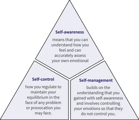 Understanding the Emotional Significance of Waist Embrace: A Look into Interpersonal Dynamics