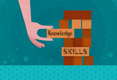 Understanding the Essential Skills and Knowledge You Require