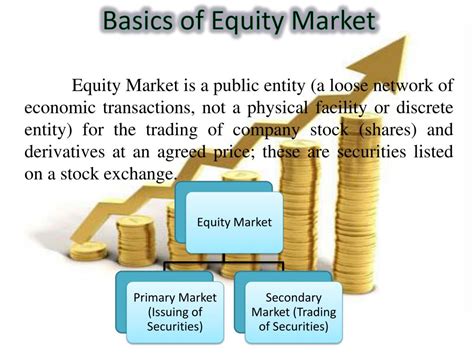 Understanding the Fundamentals: Exploring the Essence of the Equity Market