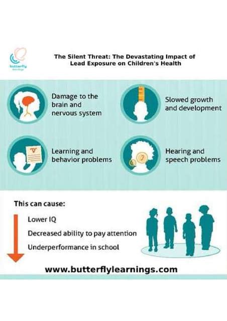 Understanding the Impact of Falling: A Silent Threat to Children