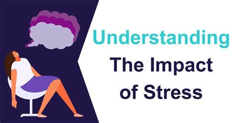 Understanding the Impact of Stress on Dream Content