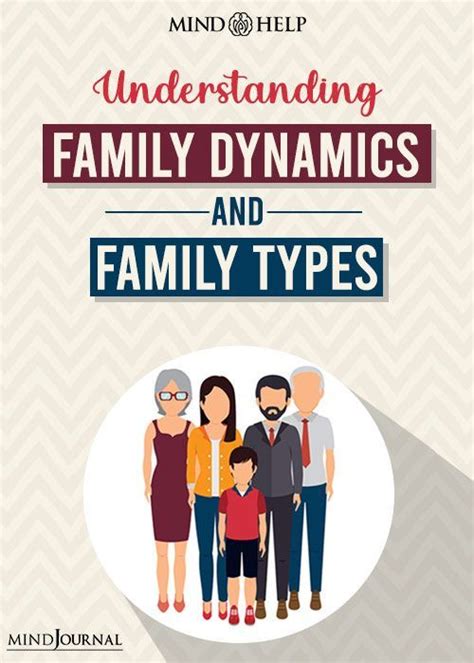 Understanding the Impact on Family Dynamics