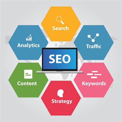 Understanding the Influence of Search Engine Optimization