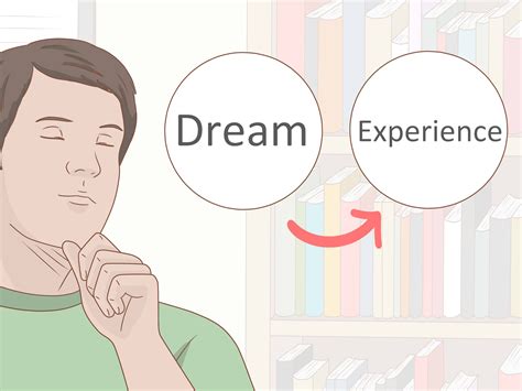 Understanding the Interpretation of Dreams