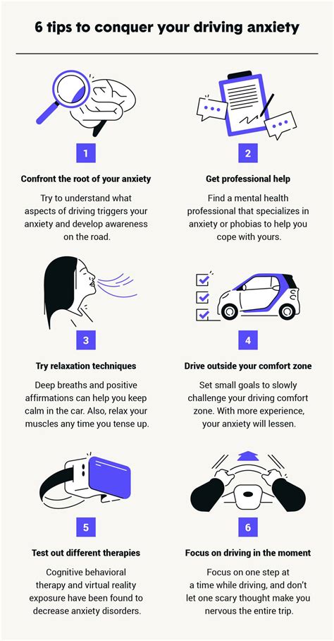 Understanding the Link between Stress and Traffic-related Dream Experiences