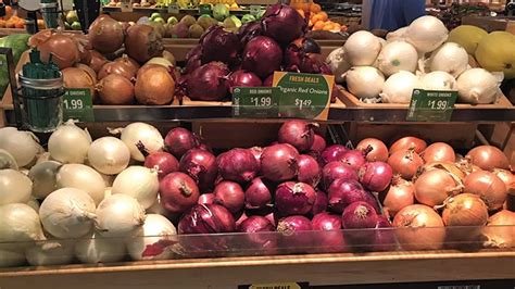 Understanding the Market Potential for Onion Sales