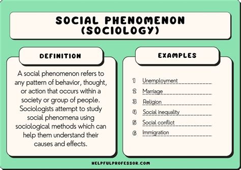 Understanding the Phenomenon and Its Psychological Implications