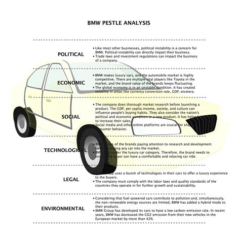 Understanding the Phenomenon of Involuntary Automobile Operation Fantasies