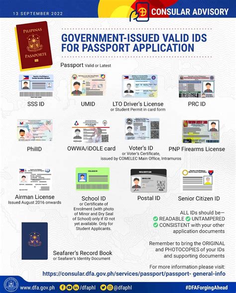 Understanding the Requirements for Obtaining a Valid Passport