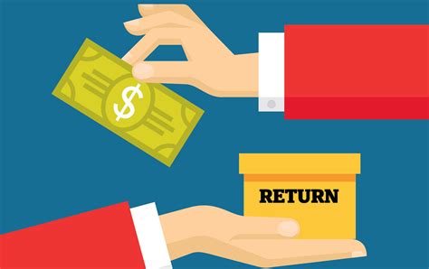 Understanding the Return Policy