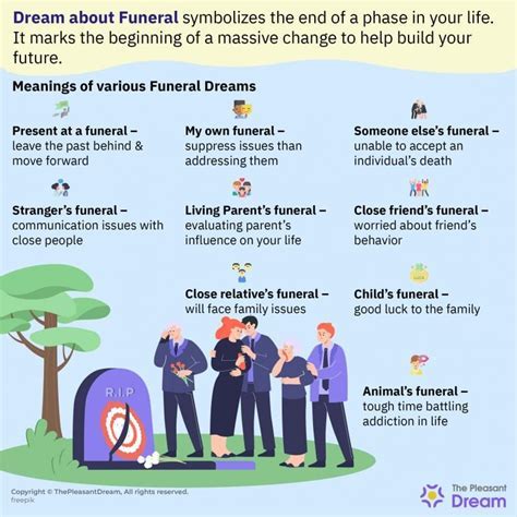 Understanding the Role of the Departed in Funeral Dreams