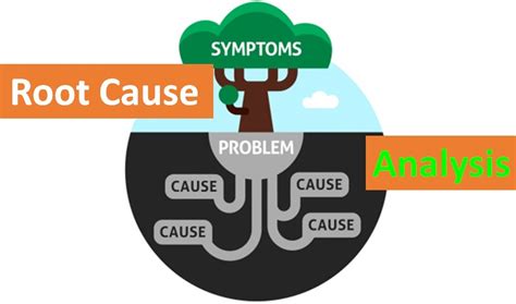 Understanding the Root Cause: What Triggers Such Disturbing Dreams?