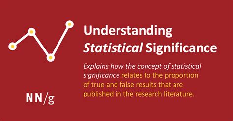 Understanding the Significance in Psychological Analysis