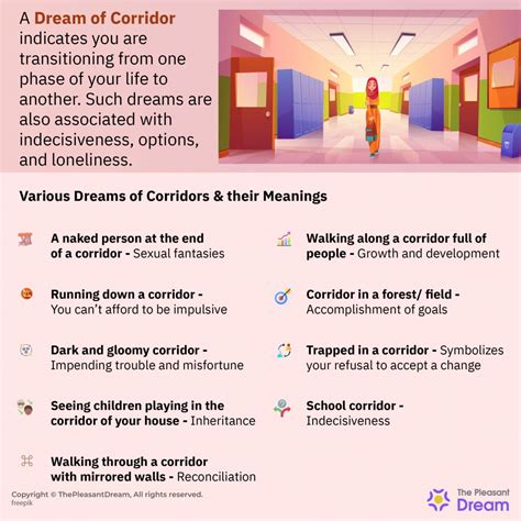 Understanding the Significance of Exploring School Corridors in Dreams