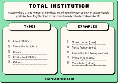 Understanding the Significance of Location in Choosing an Ideal Educational Institution