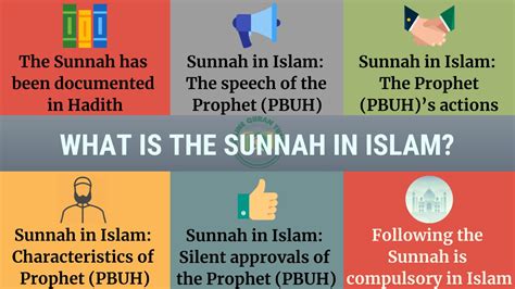 Understanding the Significance of Prophets in Religion