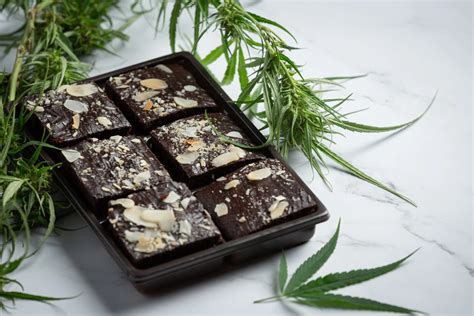 Understanding the Significance of Receiving Edibles: Analyzing the Symbolic Implications