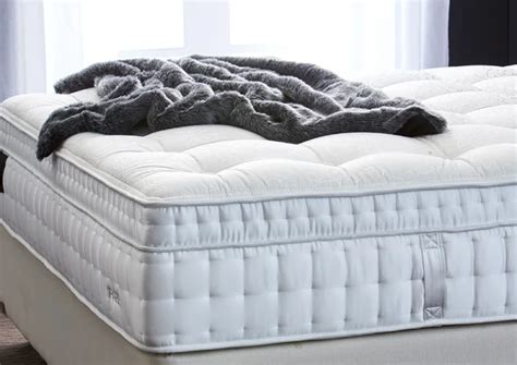 Understanding the Significance of a Mattress for a Peaceful Slumber