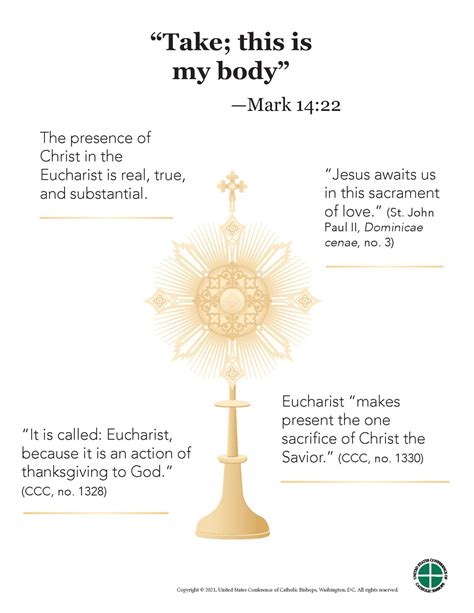 Understanding the Significance of the Sacrament of Eucharist