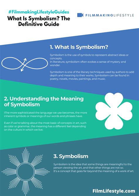 Understanding the Symbolic Language of Your Inner Mind