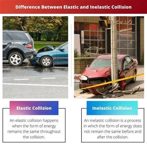 Understanding the Symbolic Meaning of Automotive Collisions