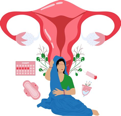 Understanding the Symbolism: Menstruation as a Symbol of Female Empowerment