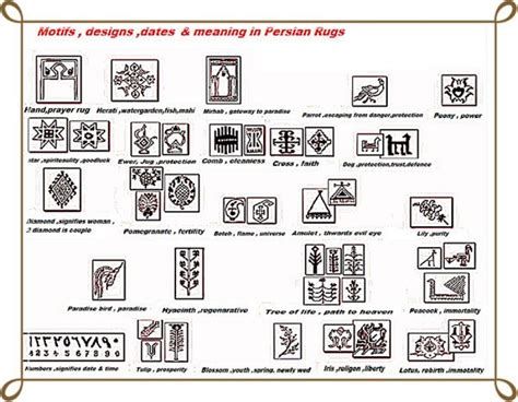 Understanding the Symbolism and Meaning Behind Patterns Found in Persian Carpets