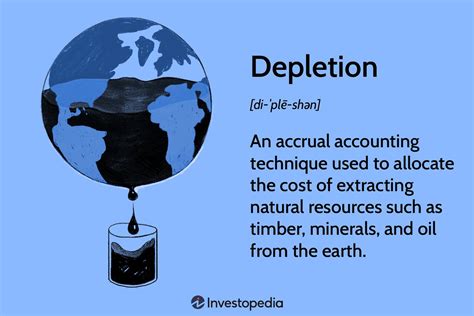 Understanding the Symbolism and Significance of Dreams Involving the Depletion of Fluid Resources