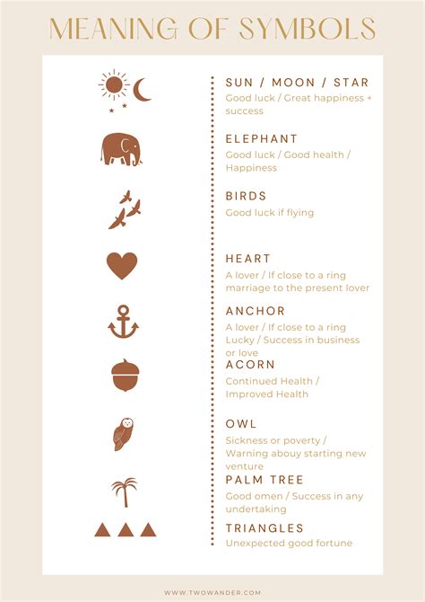 Understanding the Symbolism of Tea Leaves: Decoding the Messages