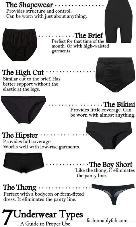 Understanding the Various Styles of Underwear and their Symbolic Significance