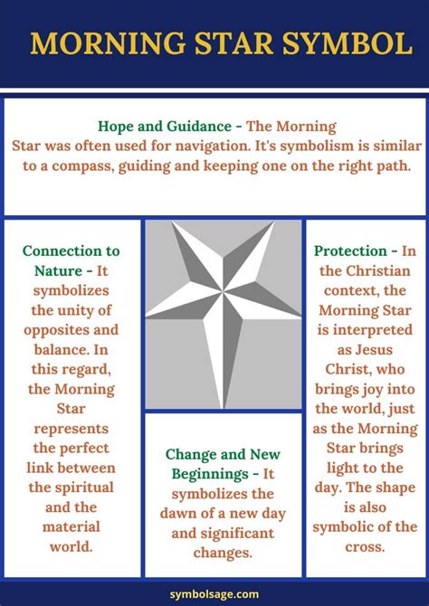 Understanding the cultural and historical context of star symbolism