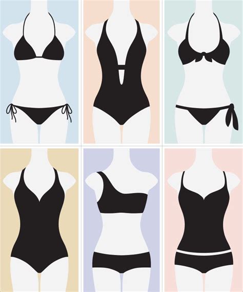 Understanding your Body Type: Choose Swimwear that Flatters