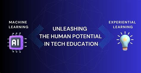 Unleashing Human Potential: Advancements in Education and Learning