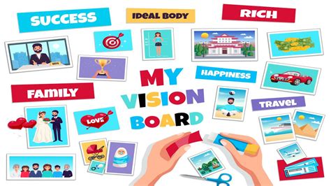 Unleashing the Potential of Vision Boards to Actualize Financial Aspirations