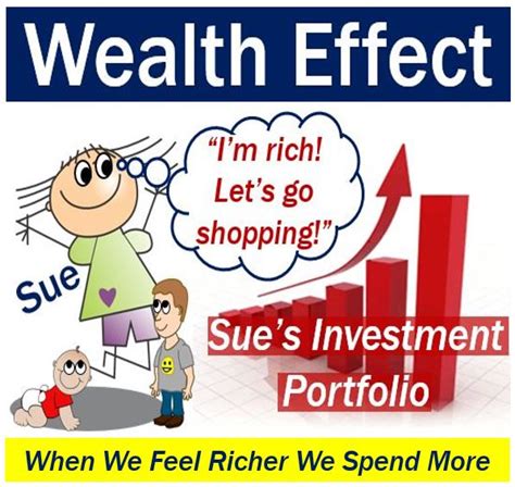 Unleashing the True Meaning behind the Phenomenon of Wealth Emanation during Sleep