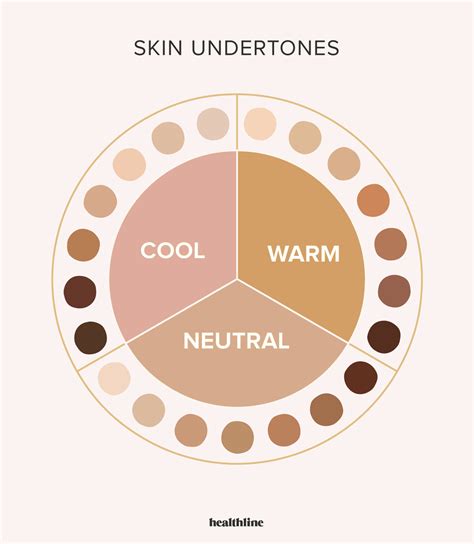 Unlock Your Inner Radiance: Choosing the Right Shade of Yellow for Your Skin Tone