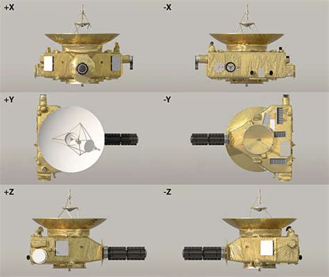 Unlocking New Horizons: The Impact of Simulated Low Gravity on Scientific Exploration