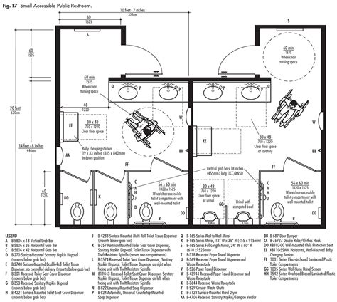 Unlocking Personal Boundaries: Analyzing the Connection between Secured Restroom Entrances and Individual Connections