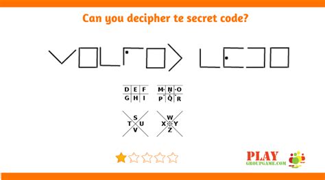 Unlocking the Code: Deciphering Symbols in the Language of the Subconscious