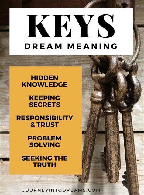 Unlocking the Hidden Meanings: Exploring Dream Dictionaries and Consulting Experts